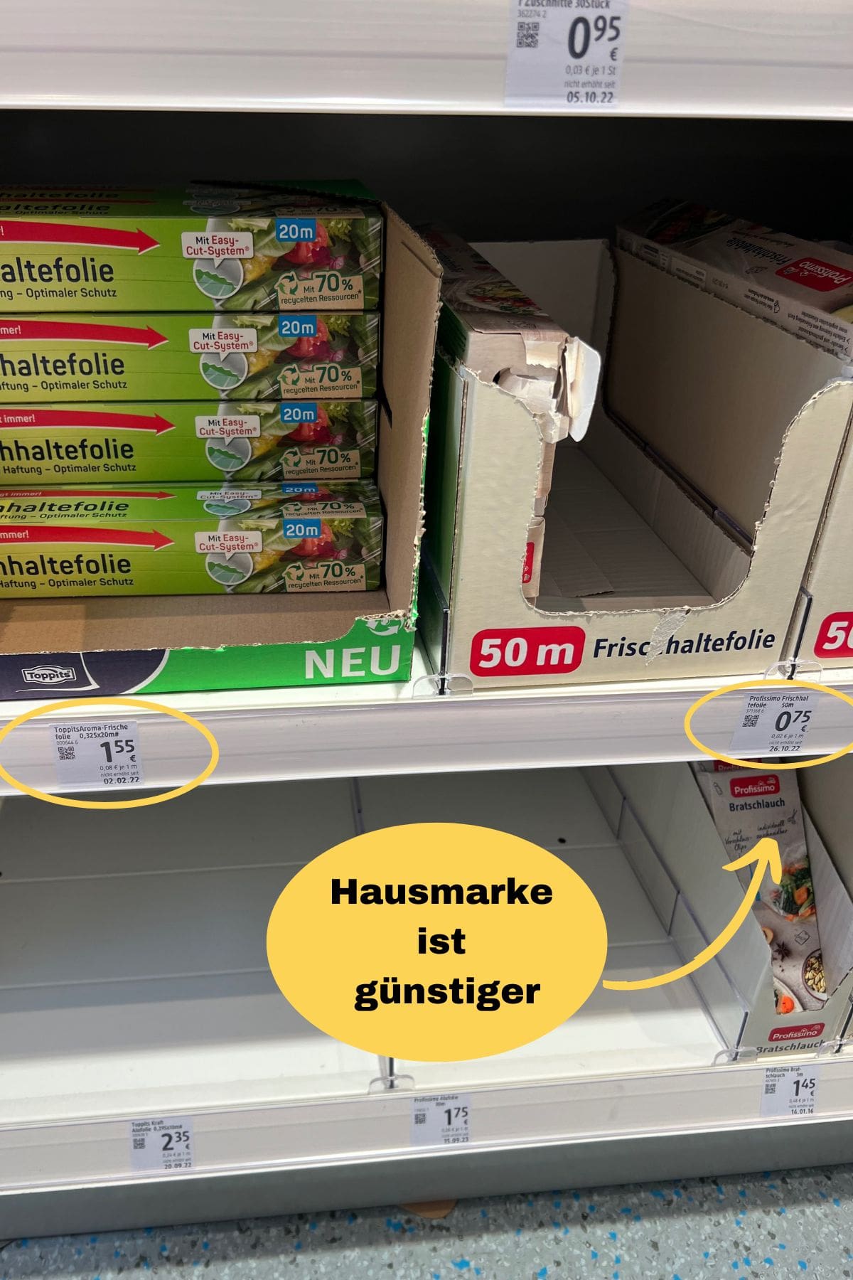 Geld sparen beim Einkaufen. Markenprodukt vs. Hausmarke