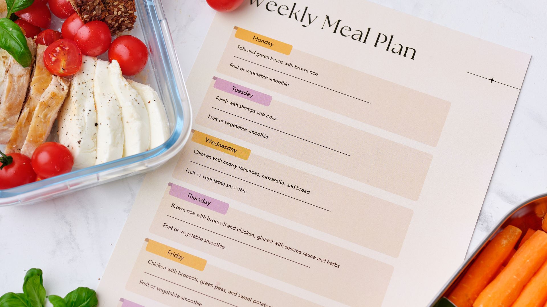 Wochenplan fürs Essen Wochenplan fürs Essen