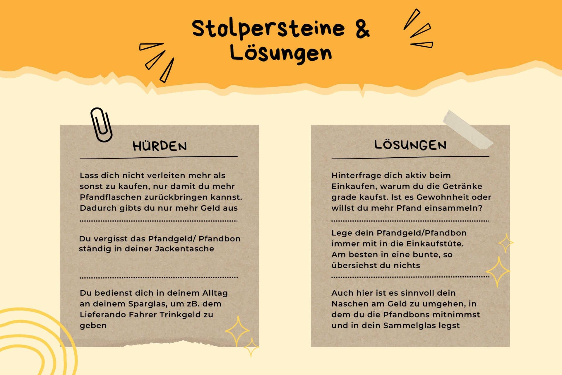 30 Tage Challenge: Wie ich einfach Geld gespart habe und Spaß dabei hatte