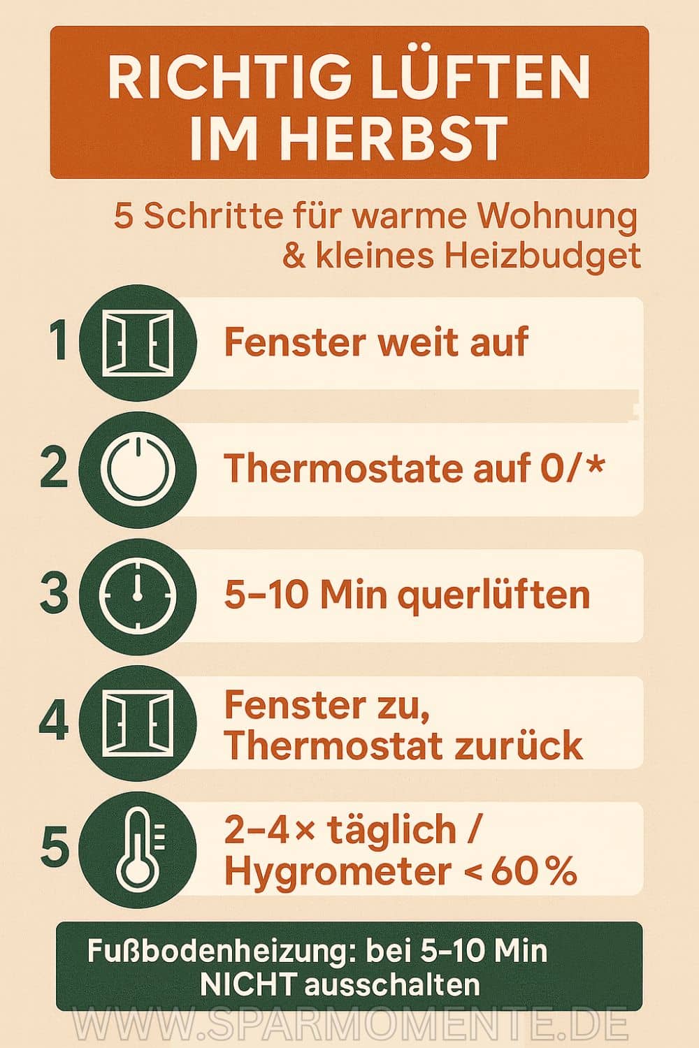 7 Spartipps für den Herbst: Heizkosten schnell senken ohne Frieren