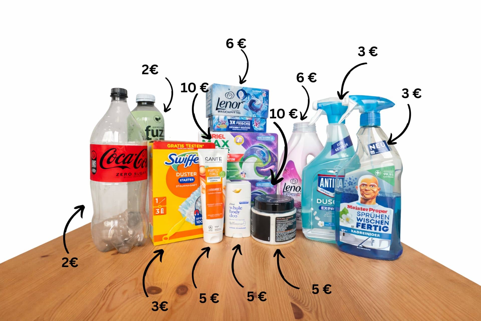 cashback für Anfänger- Starterguide für o €